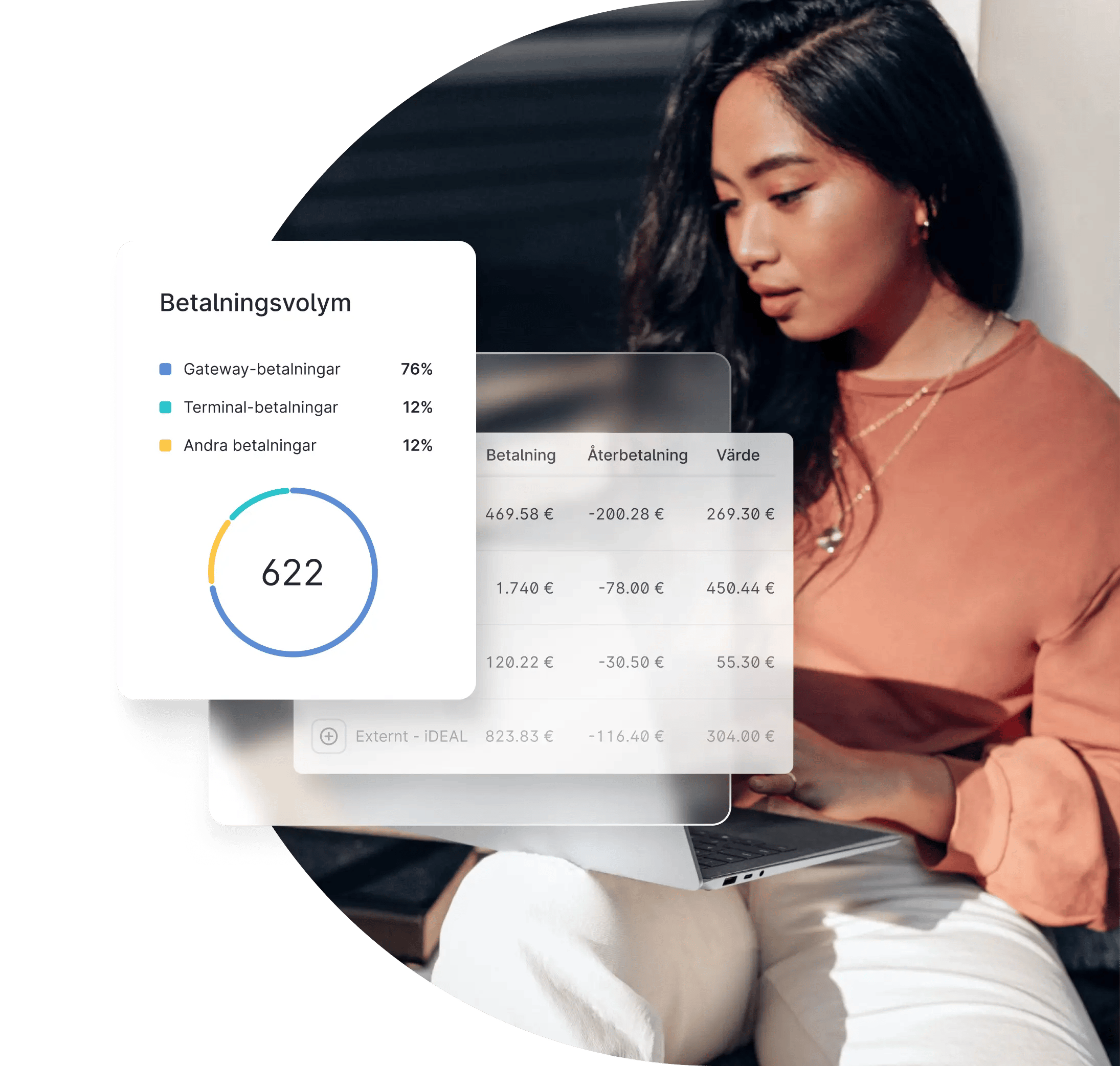 payments 5 SV